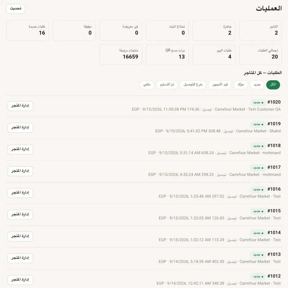 لوحة العمليات: مربعات إحصائية للمتاجر والطلبات والطلبات الجديدة ومرات مسح QR، وتصفية بالحالة، وقائمة الطلبات